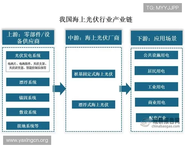 了解亚星集团总部的具体地址及其在行业中的战略布局 了解亚星集团总部的具体地址及其在行业中的战略布局