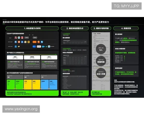 亚星娱乐滚球用户体验优化方案详解提升游戏操作流畅度与用户满意度
