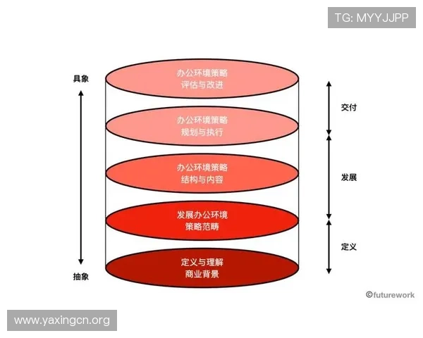 深入了解亚星平台管理的核心策略与最佳实践,打造稳定高效的运营环境 深入了解亚星平台管理的核心策略与最佳实践,打造稳定高效的运营环境